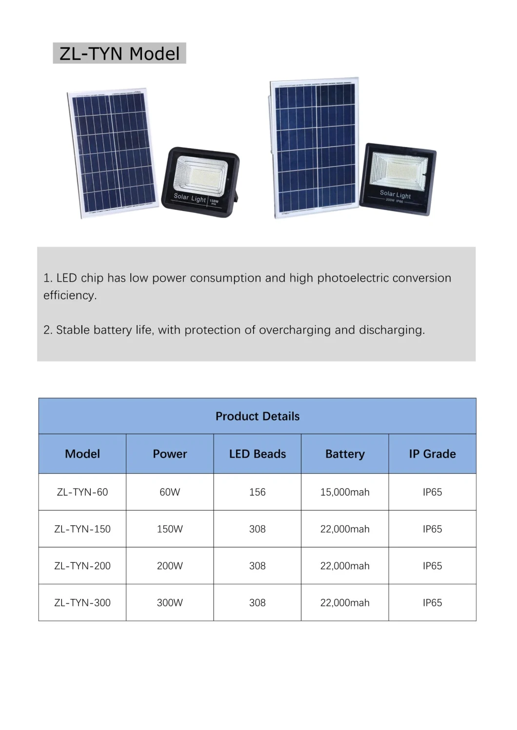 Factory Sale Solar Flood Light 300W LED Light