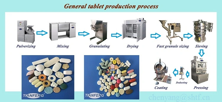 2 Color Automatic PVA Water-Soluble Film Liquid Washing Detergent Laundry Pod/Pouch/Capsule Packing Packaging Machine