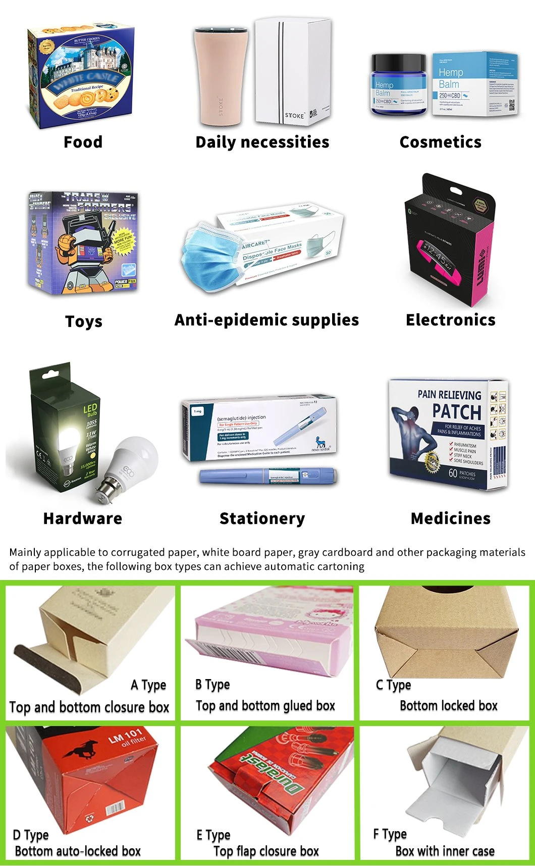 Automatyczna maszyna do pakowania w kartony Produkty do pielęgnacji skóry Produkty zdrowotne Worki zbożowe 3