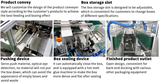 Automatyczna maszyna do pakowania w kartony Produkty do pielęgnacji skóry Produkty zdrowotne Worki zbożowe