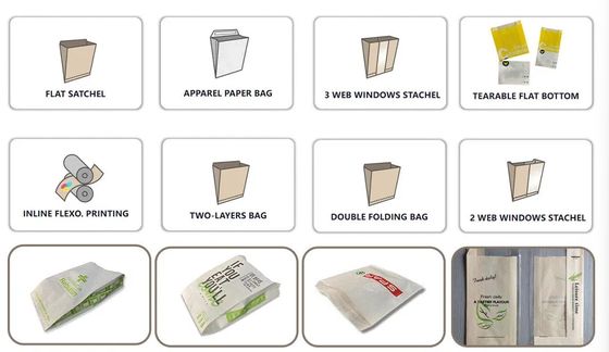 Maszyna do druku papieru o wysokiej wydajności i wytrzymałości