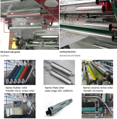 HJ 4 Color 800mm Non Woven Printing Machine do PE, PP, celofanu, folii z tworzyw sztucznych i toreb tkanych,
