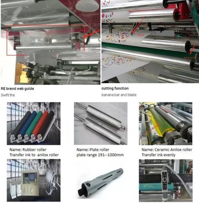 Czterokolorowa nietkana maszyna do druku fleksograficznego Automatyczna 10-150 m / min