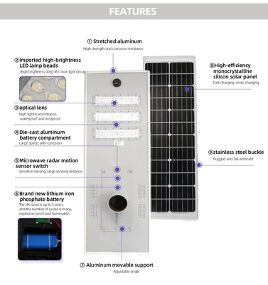 400 Watt Outdoor Solar LED Lights 6V, CE LED Solar Street Light